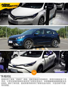 極睿對比豐田雙擎 三款混合動力車型推薦